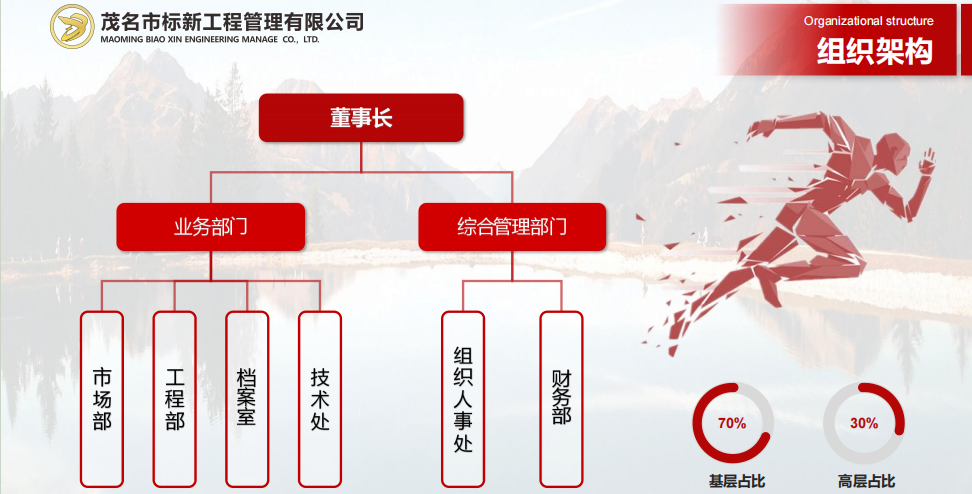 组织.png